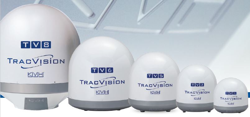 спутниковое телевидение KVH